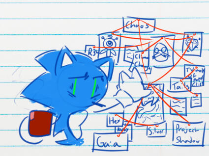 Explaining Sonic Lore